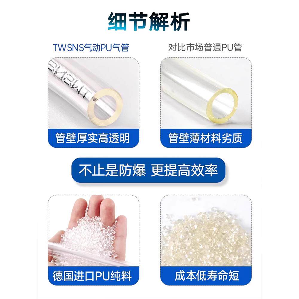 TWSNS台匠山耐斯气管空压机耐高温软管pu气管气动6高压气管8mm12