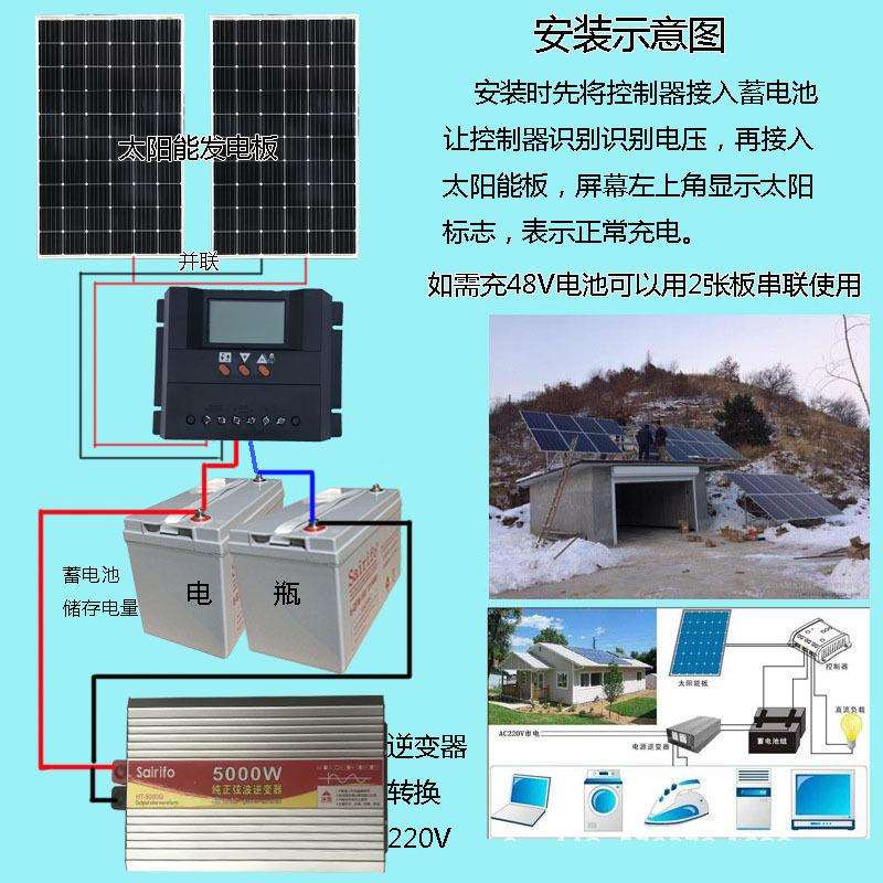 太阳能发电板船用12V24电池充电板家用200W300W350w400瓦光伏组件
