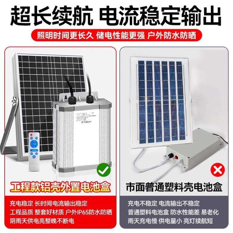 太阳能灯带配套灯板配件感应灯串led灯板24V100W光伏板24V装饰灯