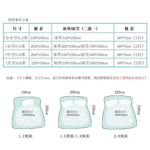 全棉针织四件套轻奢风法式复古A类婴童40s紧赛纯棉针织棉床笠床单