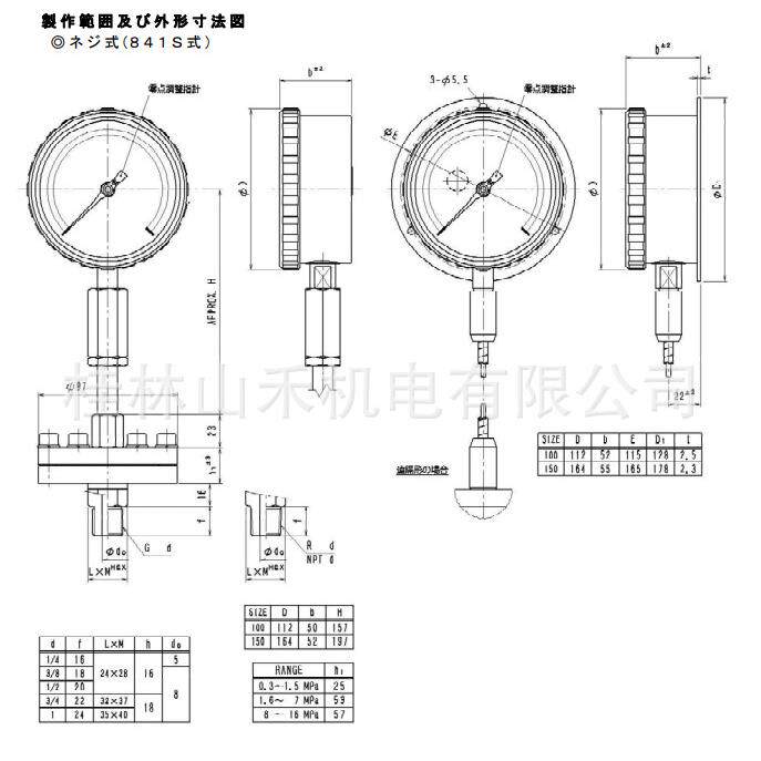 Asahi Gauge旭计器隔膜式压力表Model 841HT