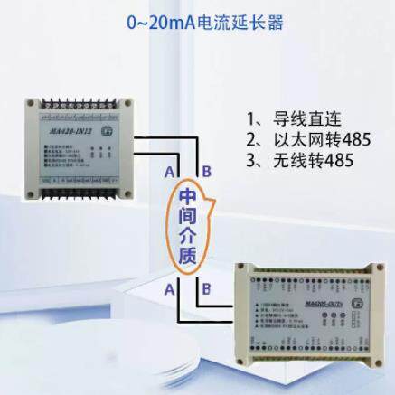 0-20mA毫安电流延长器 远传器 采集变送器 模拟量输入输出 AI AO