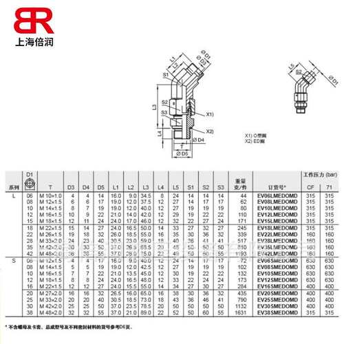 供应PARKER EV-M-ED 45度组合接头-公制螺纹ED型密封 EV06LMEDOMD