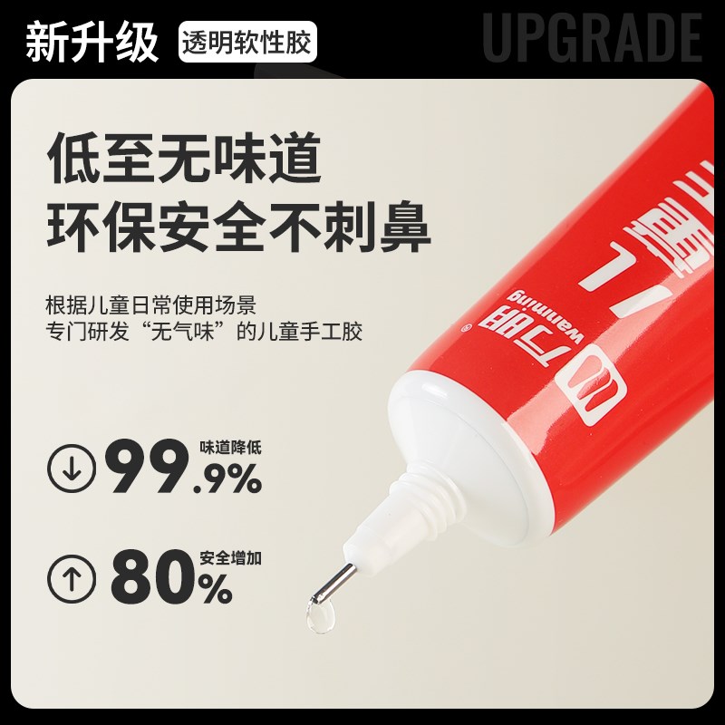 万明儿童手工胶 纸艺幼儿园亲子活动不织布胶水儿童不粘手透明胶图片