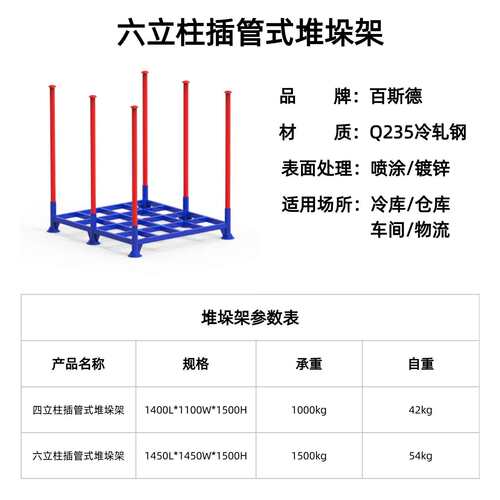 厂家现货六立柱插管式布料架 纺织服装卷料布匹架可拆卸移动货架