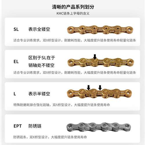 KMC 山地车公路折叠自行车链条 6 7 8 9 10 11 12速车变速链子