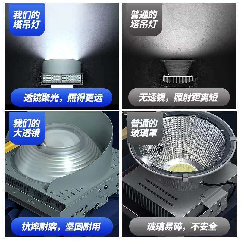 LED塔吊灯足功率防水投光灯亚明澜兮工程射灯工地泛光灯户外2000W