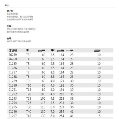 德国 威汉WIHA 362系列T10*80梅花星型螺丝批改锥起子01290