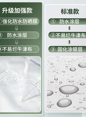 卡萨帝中双子母滚筒洗衣机罩云裳防尘防水防晒罩C812MP3U1/H13S3U