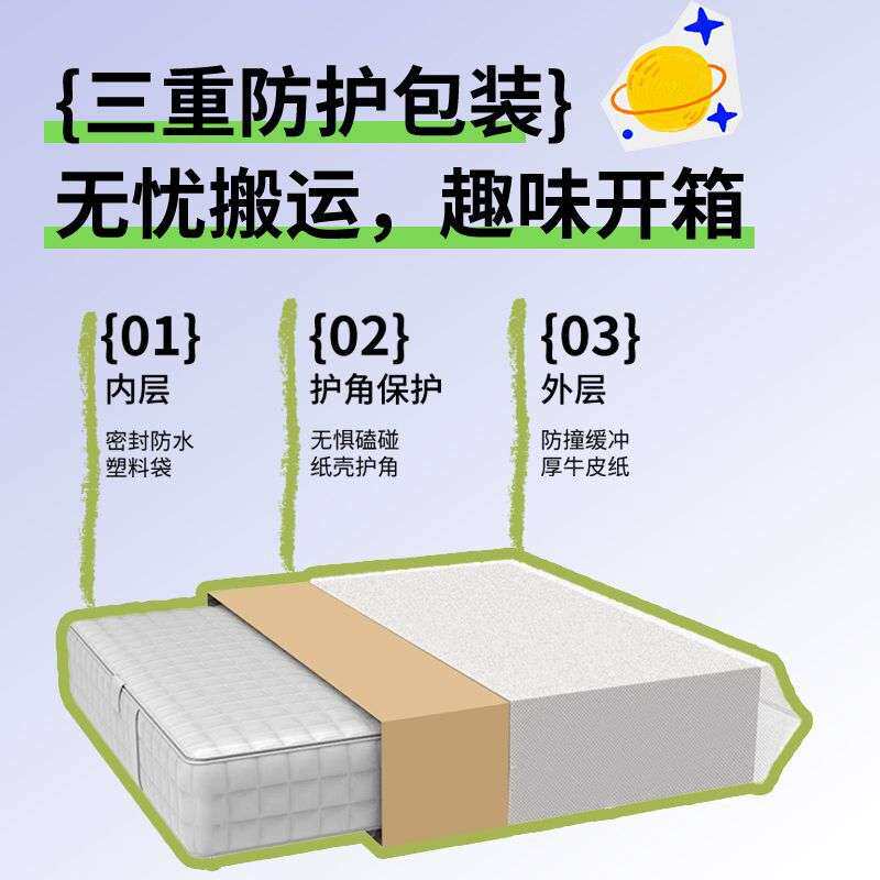 席梦思20cm家用床垫硬垫经济型出租屋酒店民宿1.5米弹簧床垫