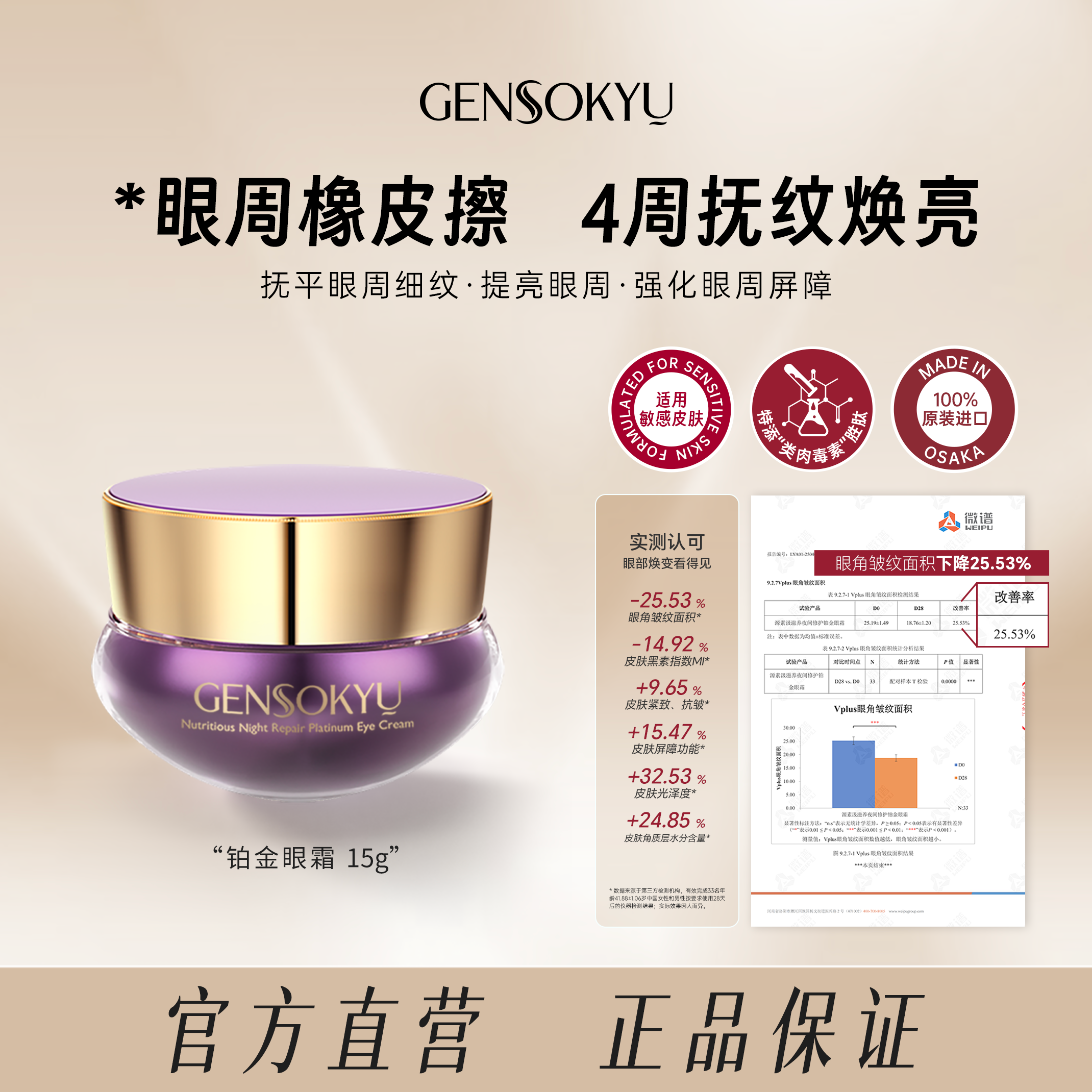 GENSOKYU 滋养夜间修护铂金眼霜15g/瓶 滋养修护舒缓控油紧致抗皱