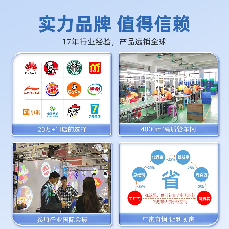 动态创意图案文字logo广告投影灯店铺门头户外亮化防水3d射灯定制