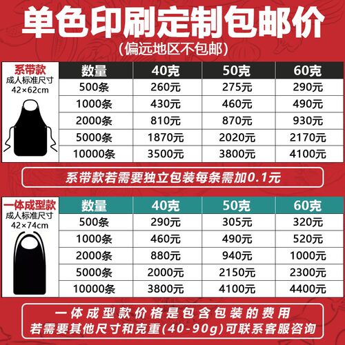 一次性围裙无纺布火锅烤肉小龙虾餐饮专用定制Logo印字订做围裙厚