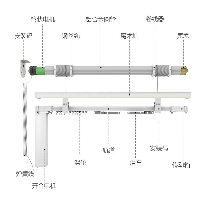 别墅复式楼挑高家用电动窗帘上下升降智能遥控自动开合帘轨道电机