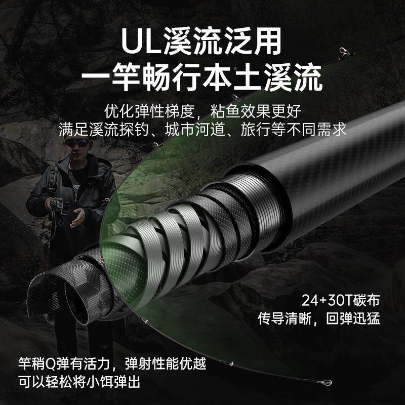 国口王l路亚微物亚路竿多节可携式溪流直枪柄新款魅25010氪超软u
