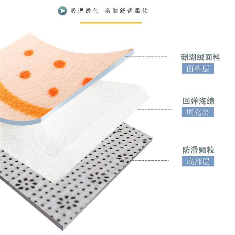 秋冬地牛地奶绒毯打铺家卧室床地垫榻榻米hj睡垫儿童宝宝爬行褥用
