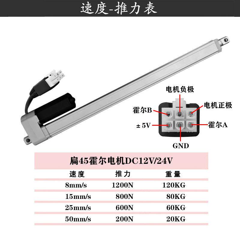 带霍尔信号直流12V24V推杆带编码器电动推杆电动开窗器升降杆