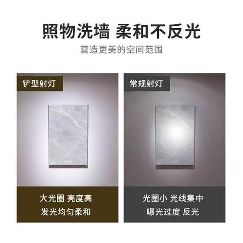 LED铲子灯广角轨道灯30W瓷砖展厅偏光洗墙窗帘店画廊COB导轨射灯
