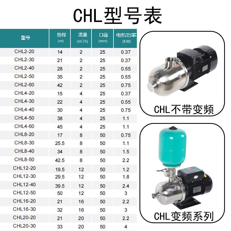 卧式多级离心泵220V380V不锈钢304抽水泵自来水增压泵高扬程水泵