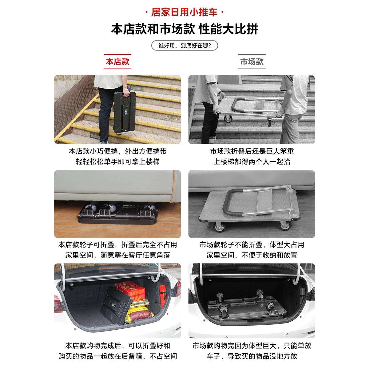 小推车便携手拉车轮子可折叠六轮快递拖车拉货拉杆平板手推车
