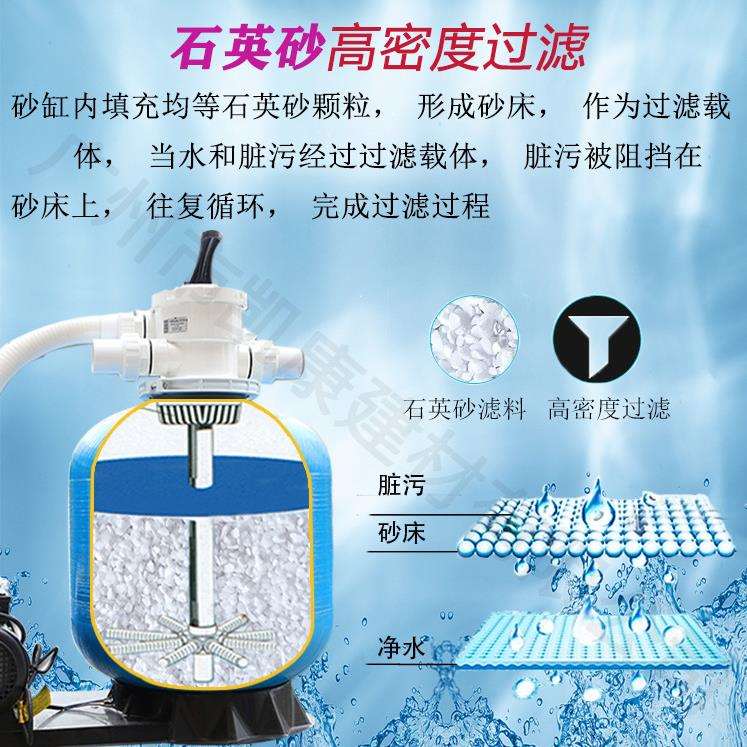 泳池循环过滤沙缸水泵一体机水处理一体化设备小型泳池过滤器