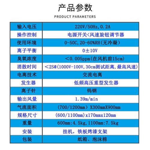 FEITA离子风机003A悬挂式三头防静电离子风扇工业除静电消除机器