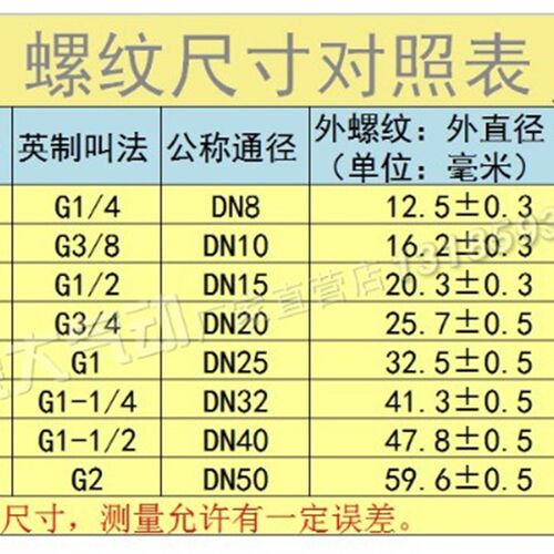 水阀2W-025-08锌合金2W-040-10 2W-160-15二通2W-200-20 250-25