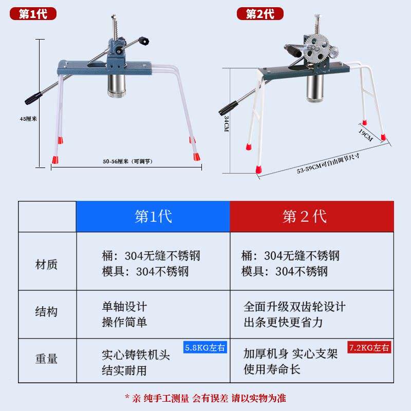条器中工出条机药丸制丸机压杆式家出药用蜜丸手zt12不锈钢压条工