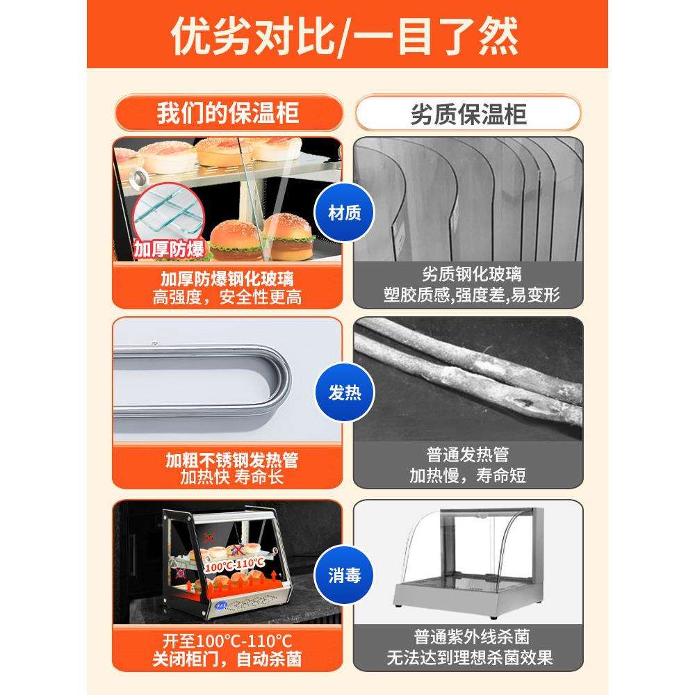 蛋挞汉堡商用保温柜加热恒温箱小型油炸熟食品烤鸭炸鸡薯条展示柜
