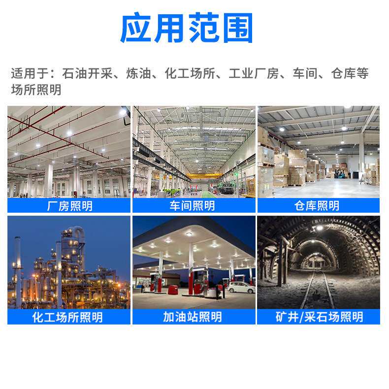 LED防爆泛光灯100w加油站车间仓库照明方形防爆投光灯户外防爆灯