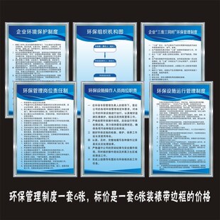 环保制度企业三废环境保护管理车间安全标语安监环保检查警示牌