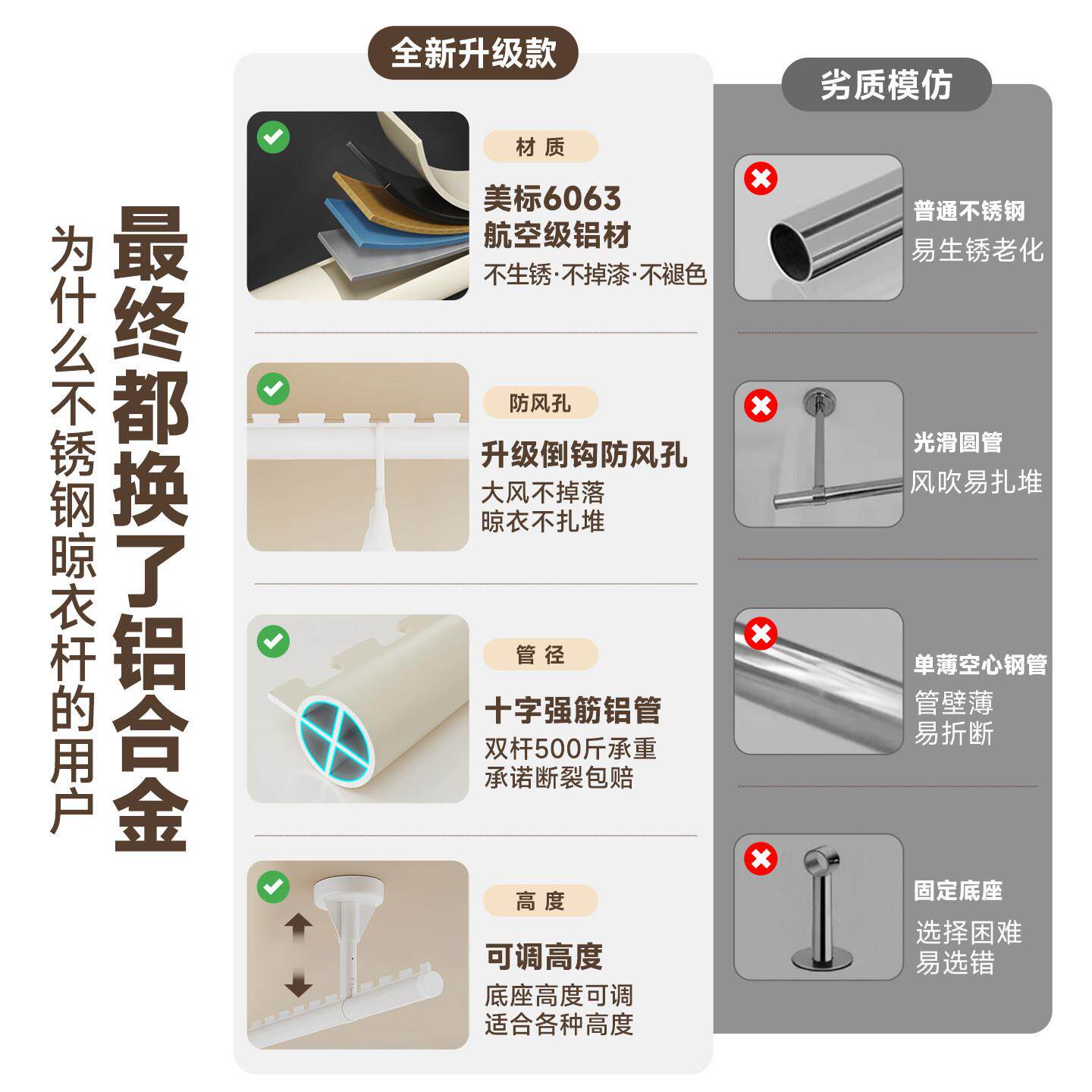 衣MZ-B58D架根杆子晾衣钢管室内阳台顶装固定一式晾衣杆家铝用合