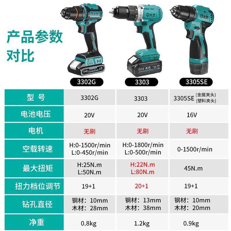 大艺手电钻12V16V20A7无刷120V16V2手V枪钻Q3锂池多功能充电电电