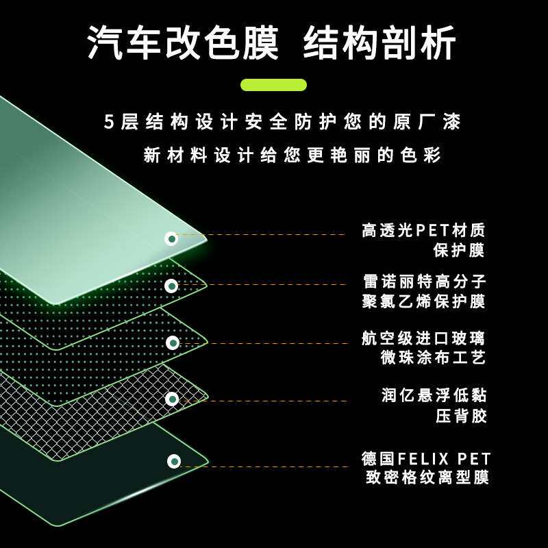 汽车改色膜超亮金属暗影蓝柠檬黄玫红梦幻蓝琥珀金曼巴绿改装贴膜