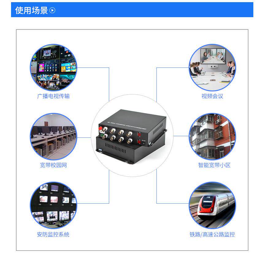 8路CVI同轴高清视频光端机AHDTVI 200万1080P带485数据桌面式