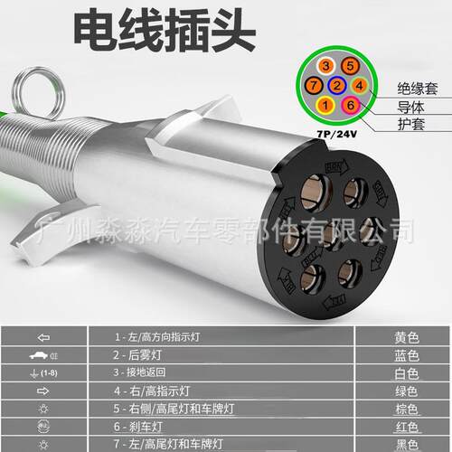 跨境热销12FT 三合一拖车空气管套件15英寸挂车软管组件ABS电源线
