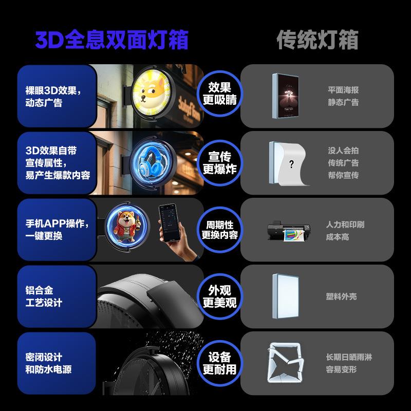 圆形吸引人的led招牌3d全息灯箱广告牌展示牌发光挂墙式店铺商用