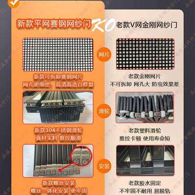 新升级赛钢金刚网折叠纱门隐形带锁V平网通风防蚊盗鼠铝合金推拉