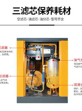 螺杆空气压缩机油滤芯器W719 W962 WD940 W950 W920 W712油格配件