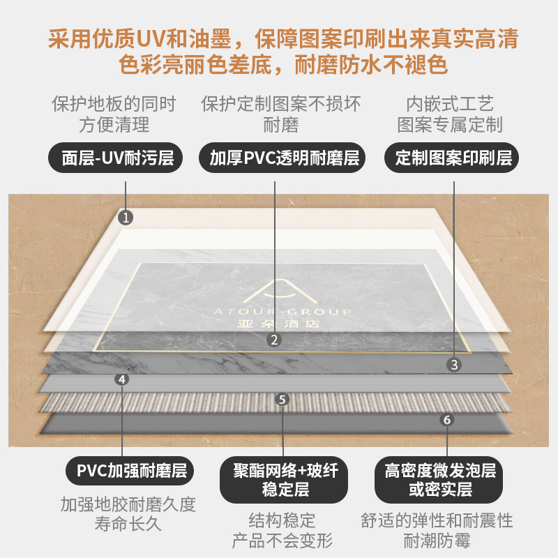 电梯地垫地毯pvc轿厢地板定制图案logo耐磨防水防火仿大理石定制图片