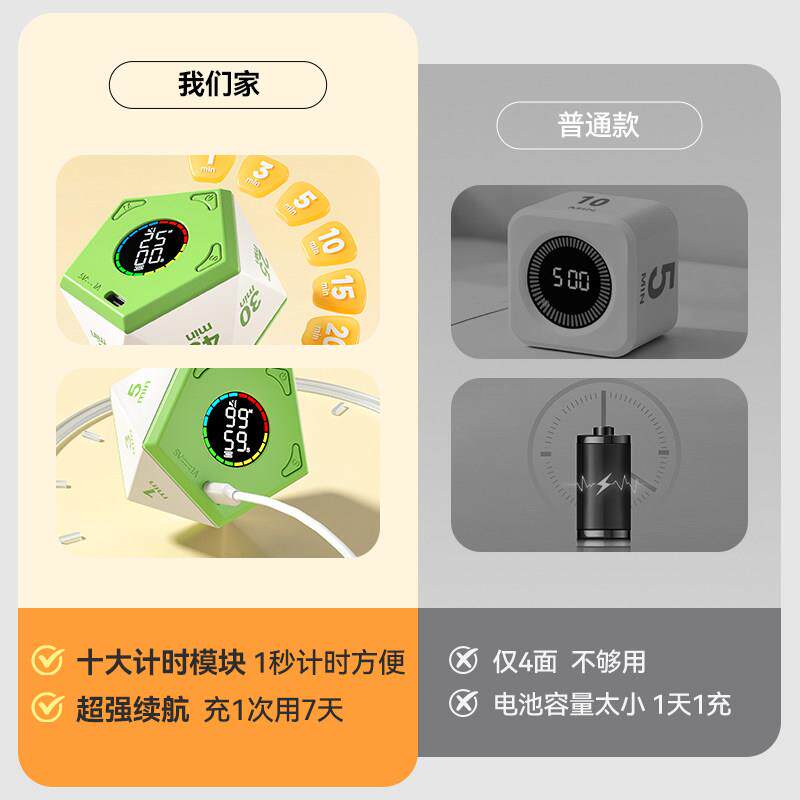 视化计时器小学生自用律神可器学习专时管理定时器M1424-2A间静音