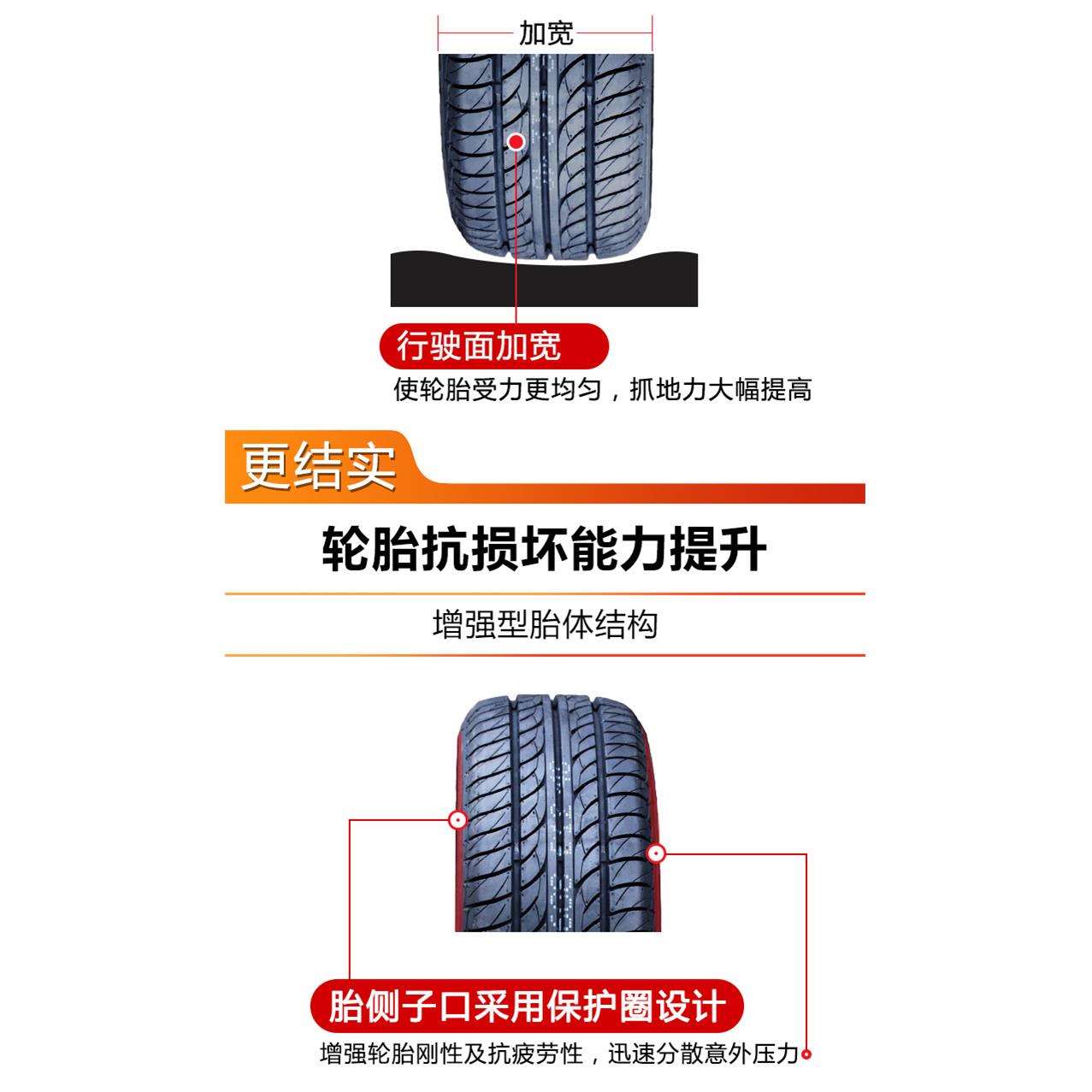 朝阳轮胎175/70R14 82H 适骊威 起亚K2 捷达 瑞纳 桑塔纳17570r14
