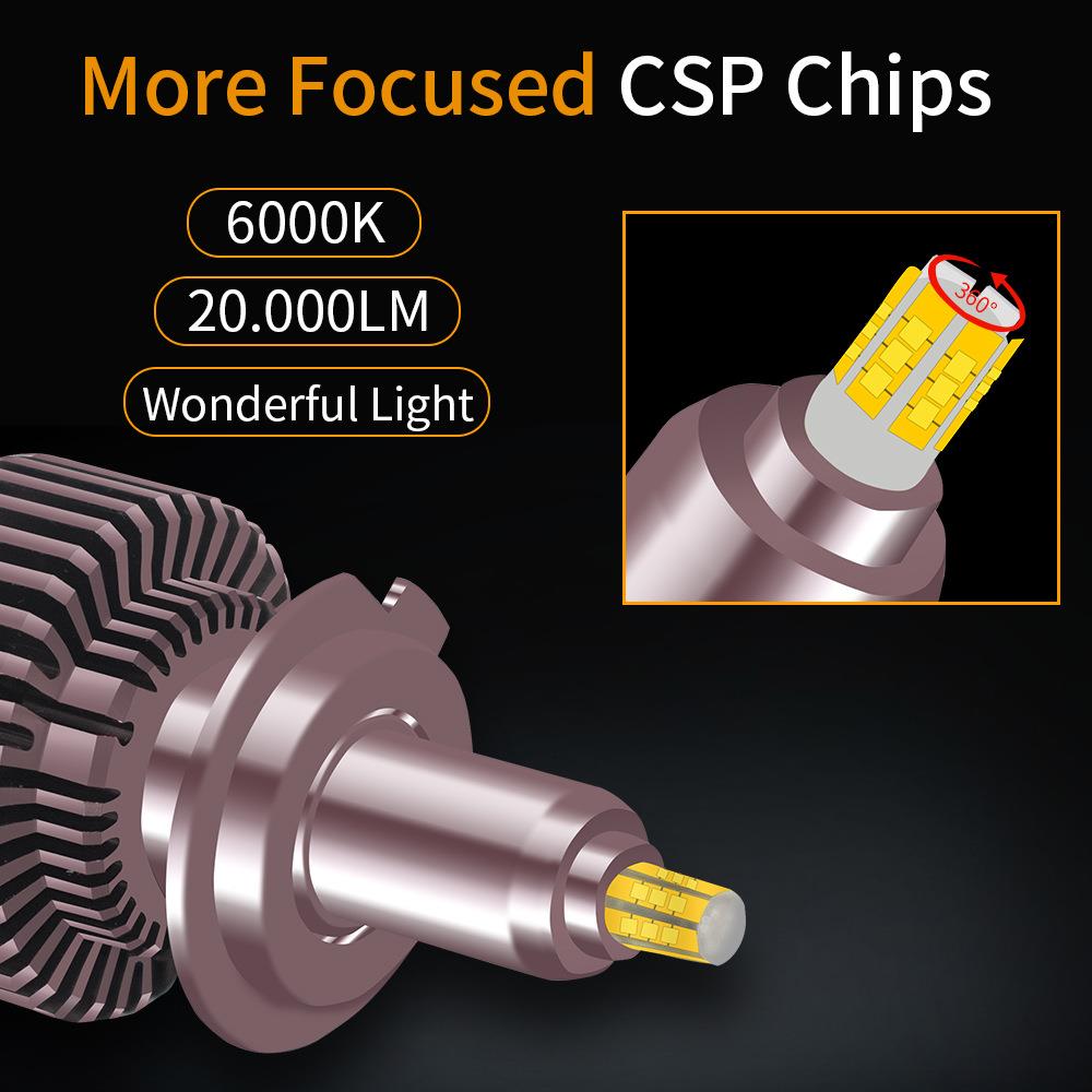S5大功率高亮汽车LED大灯360led大灯6面发光大灯6000K 8000K 车灯
