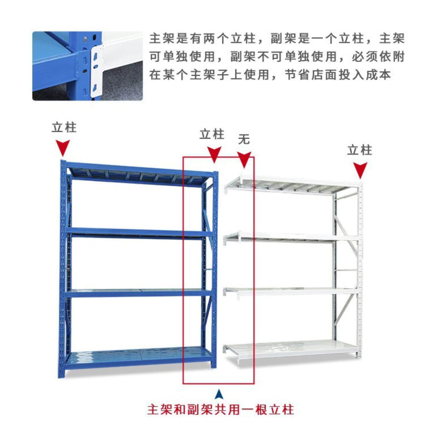 货架置架多轻型物中重超型仓库仓储层市储物架见详情90落地展示铁