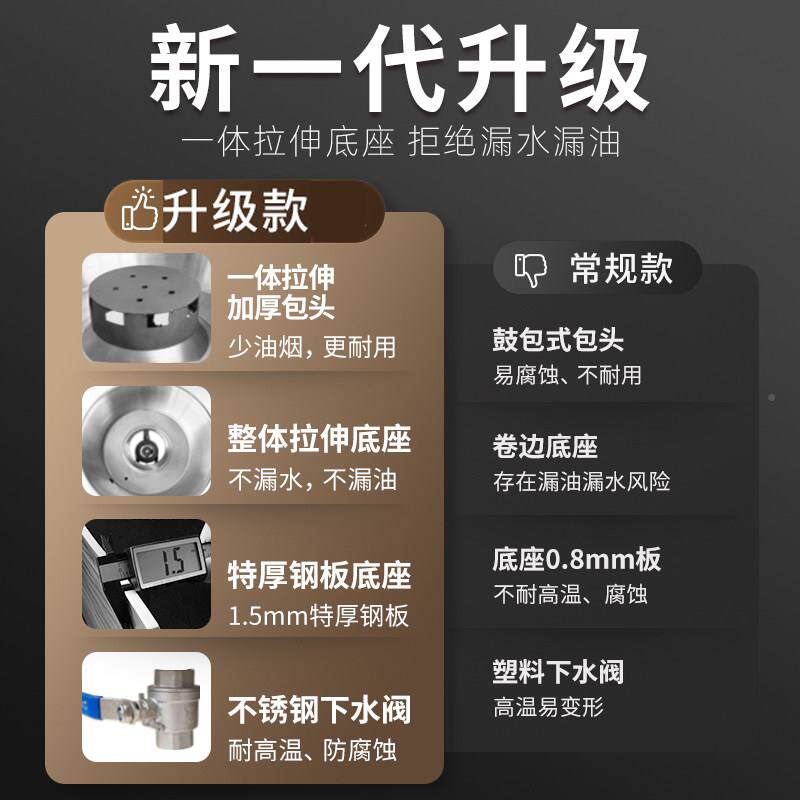 源炭烤庆鸭炉烧商用燃气全自动烧木鸭炉烤炉腊电烤【一体底鸭炉子