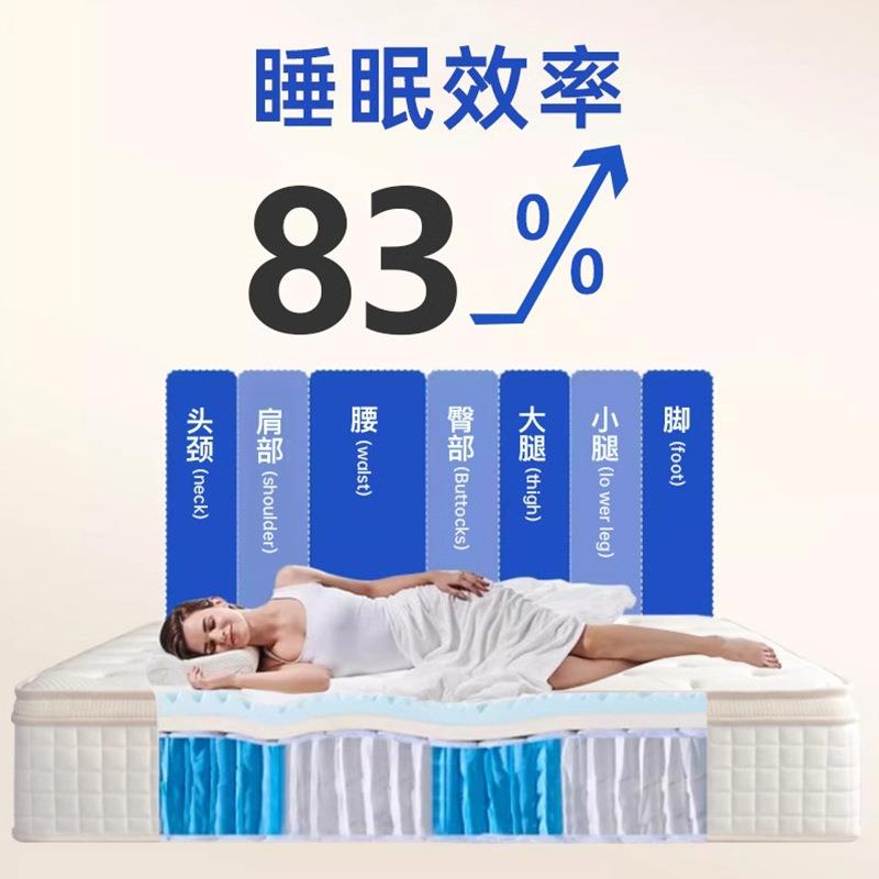 喜来登五星级酒店床垫席梦思天然乳胶垫记忆棉加厚30cm厚家用软垫