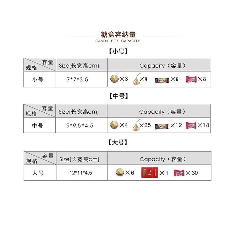 2025新款中式创意心形结婚专用喜糖盒子喜糖铁盒包装糖果礼盒空盒