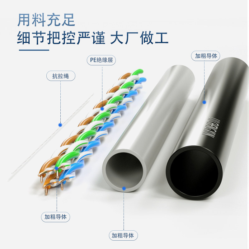 超六6五类双屏蔽网线室外用防老化网络线宽带线防晒8芯带屏蔽户外