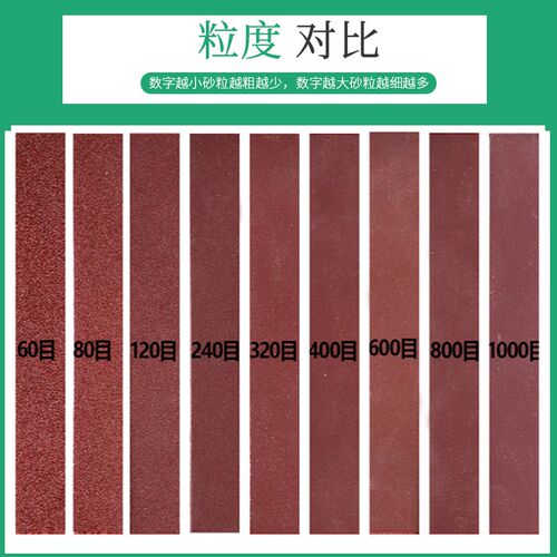 环形砂带520*20/533*30不锈钢金属打磨小型砂带机氧化铝沙带耐磨