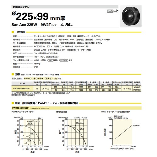 9W2TS48P0S001 22599离心风机 22599IP68防水离心风机